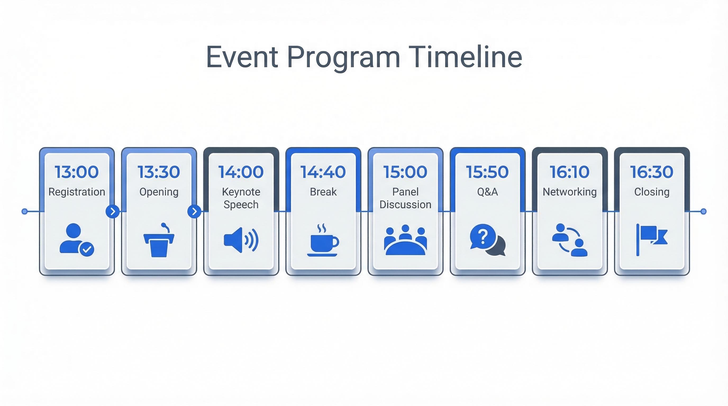 행사 준비 체크리스트: D-30부터 당일까지 완벽 정리