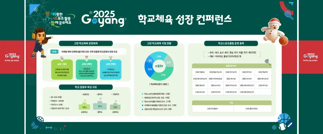 전시부스 디자인 - 고양 학교체육 컨퍼런스