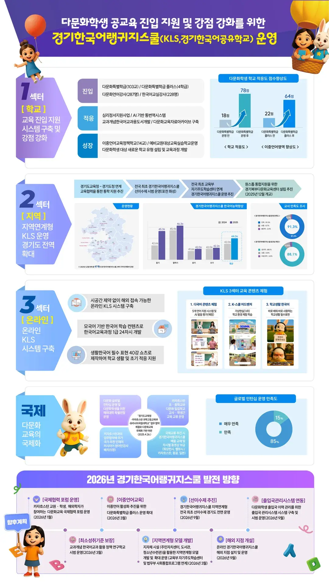 경기도교육청 인쇄 디자인
